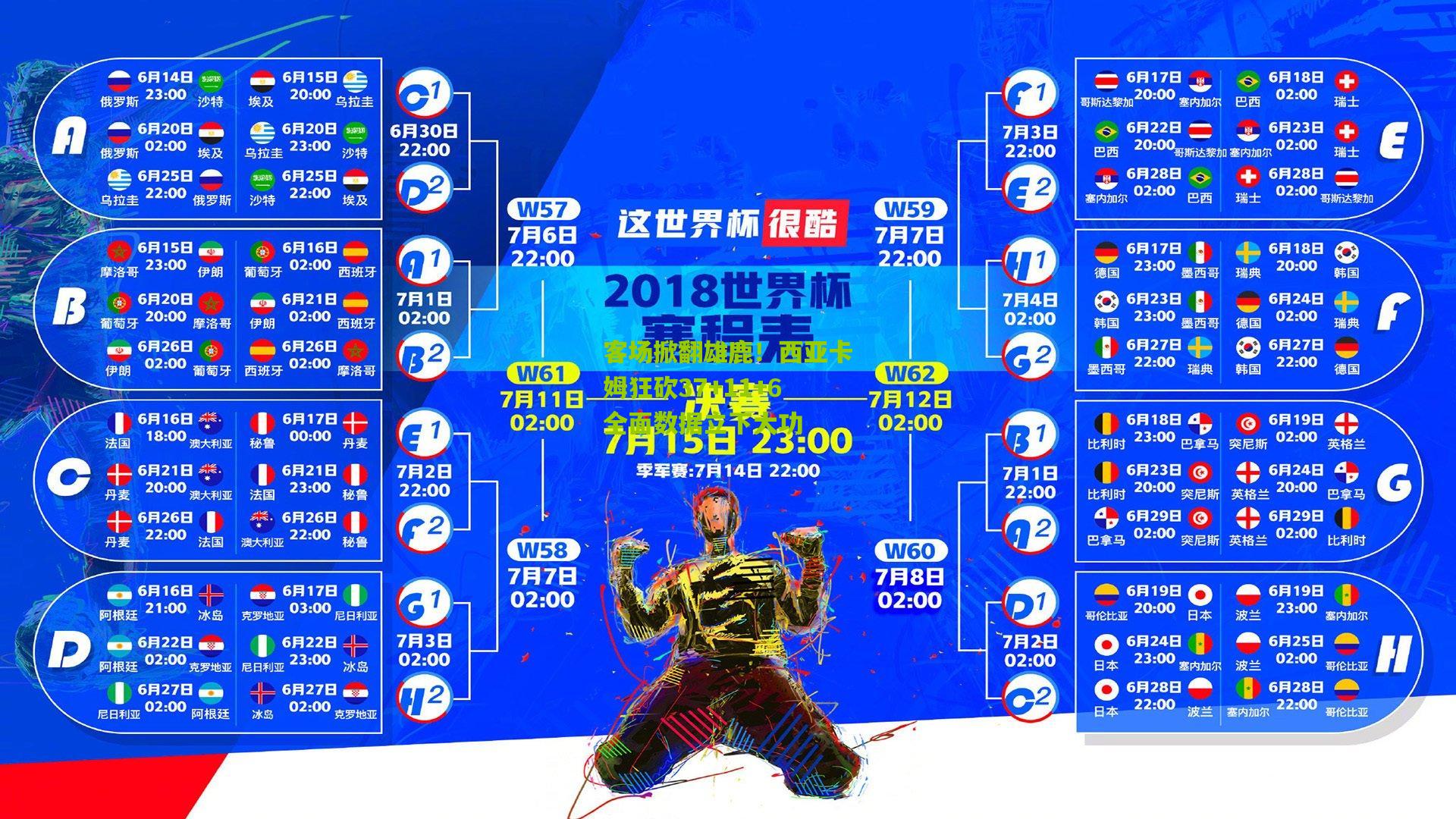 客场掀翻雄鹿!西亚卡姆狂砍37+11+6全面数据立下大功